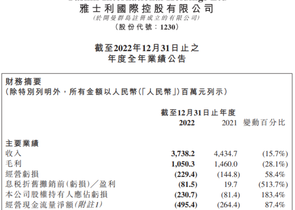 雅士利_雅士利罐装奶粉价格_雅士利奶粉事件