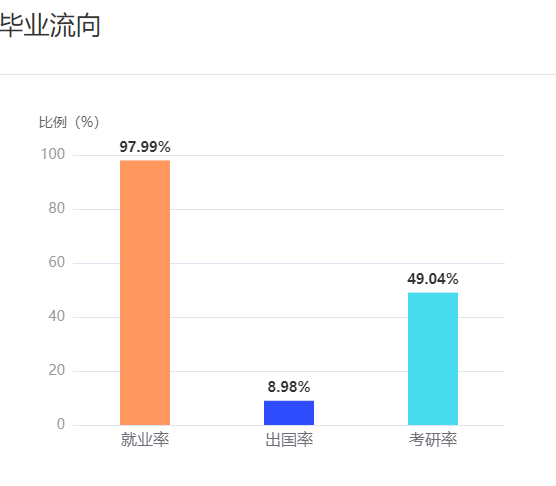 政法大学中国有几所_政法大学中国政法大学_中国政法大学