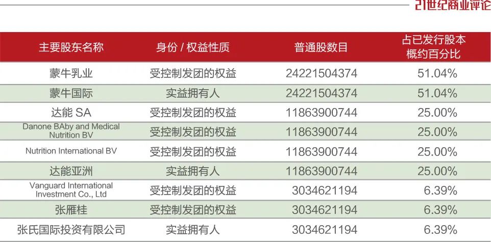 雅士利老板_雅士利_雅士利广告