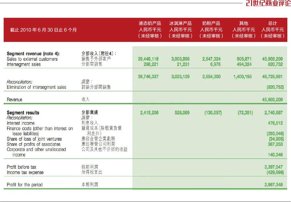 雅士利_雅士利广告_雅士利老板