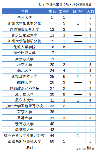 中国政法大学_政法大学中国录取分数线_政法大学中国政法大学