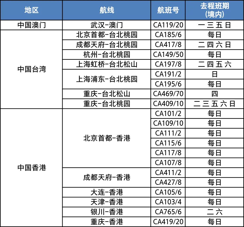 航班查询时刻表_航班查询_航班查询实时飞行跟踪