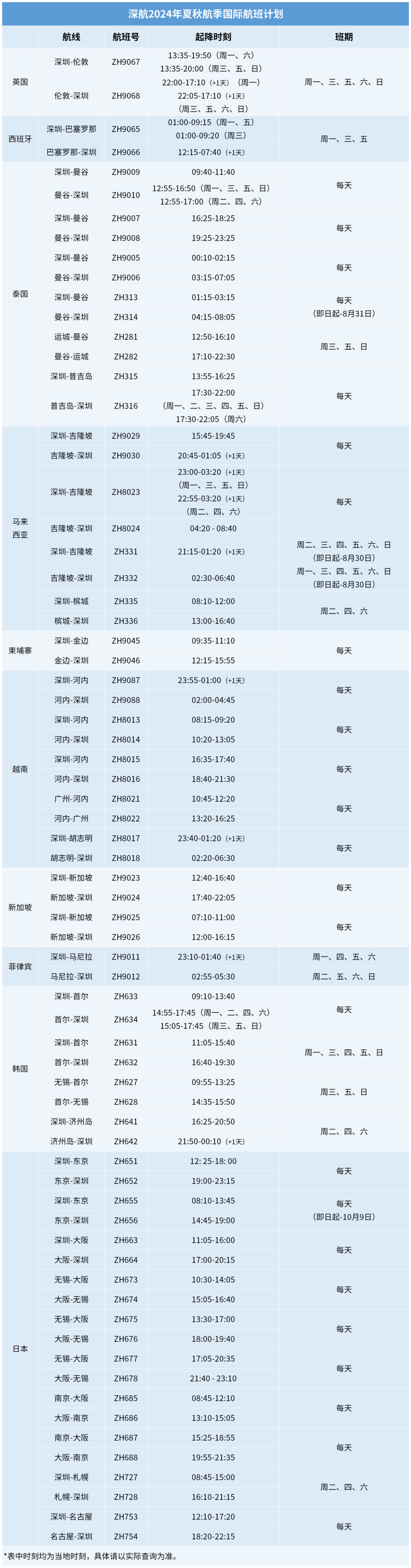 航班查询时刻表_航班查询_航班查询实时飞行跟踪