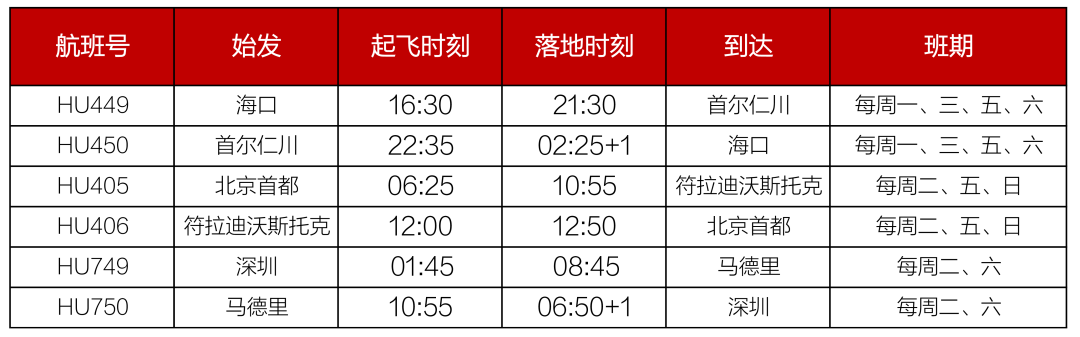 航班查询时刻表_航班查询实时飞行跟踪_航班查询