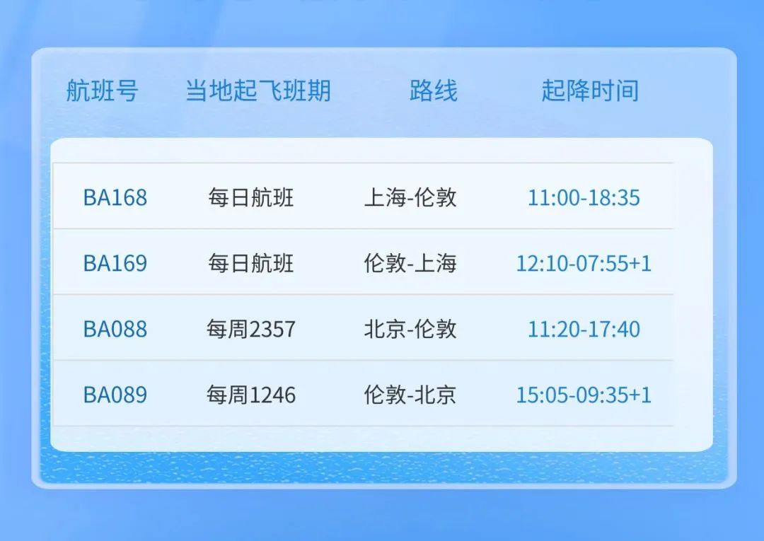 航班查询时刻表_航班查询实时飞行跟踪_航班查询