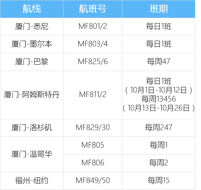 航班查询实时飞行跟踪_航班查询_航班查询时刻表