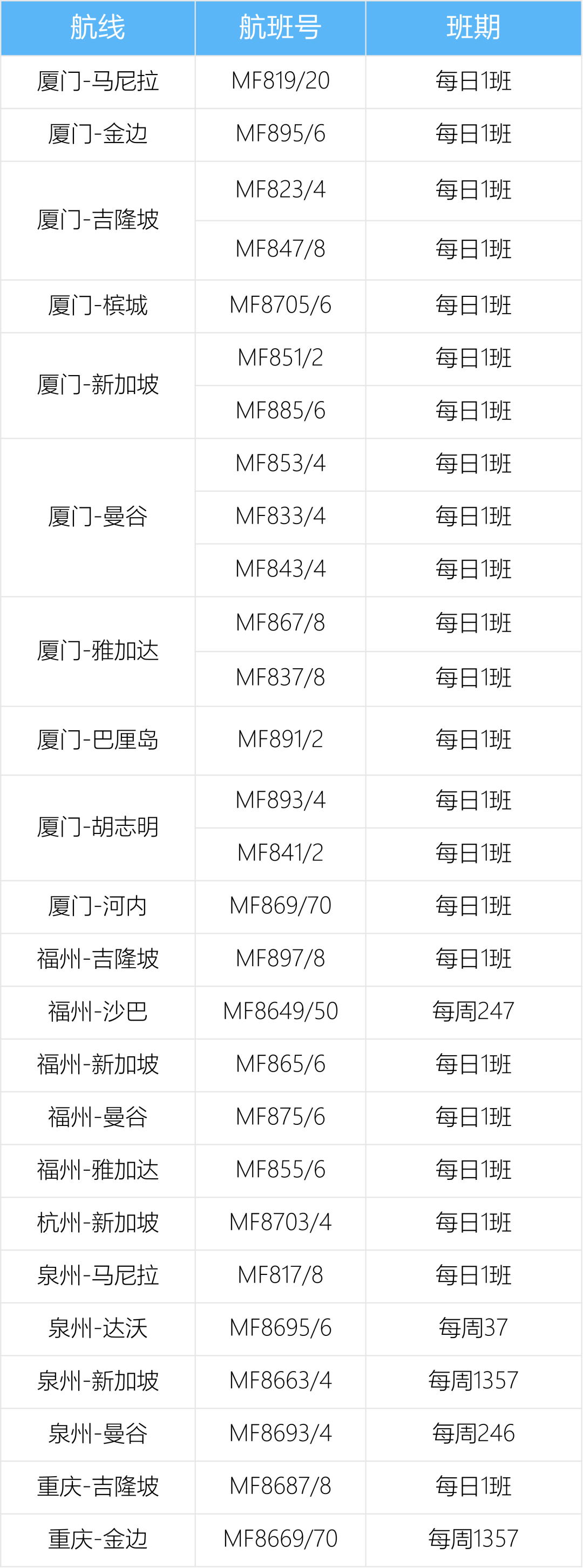 航班查询实时飞行跟踪_航班查询_航班查询时刻表