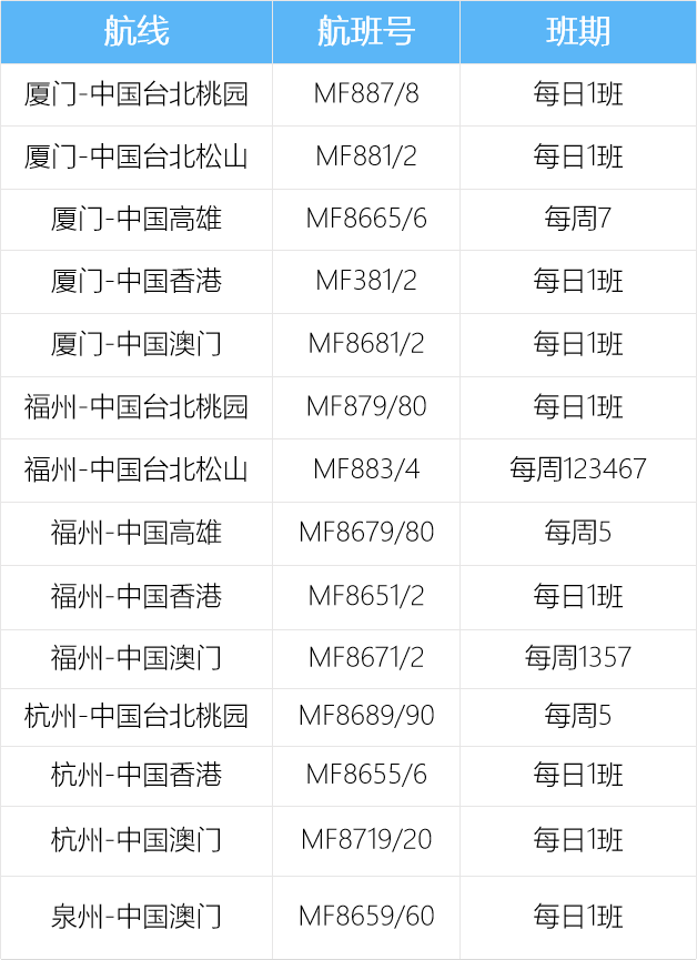 航班查询实时飞行跟踪_航班查询_航班查询时刻表