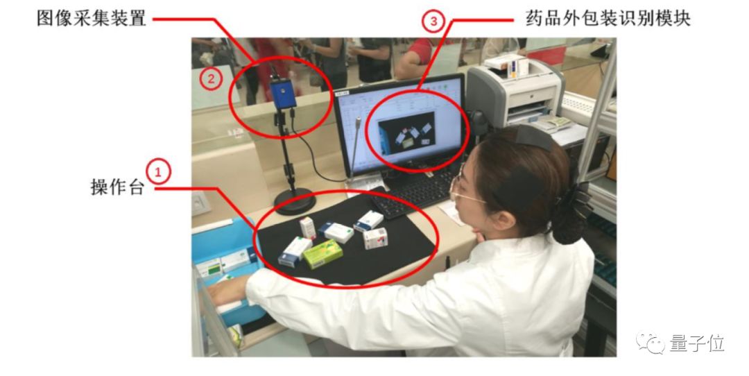 人工智能医疗诊断_诊断人工医疗智能技术_医疗人工智能