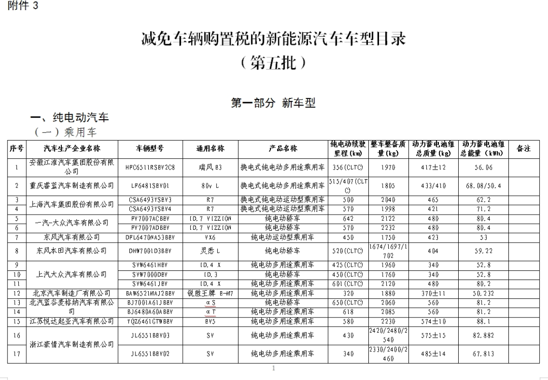 能源新集股票_能源新材料_新能源