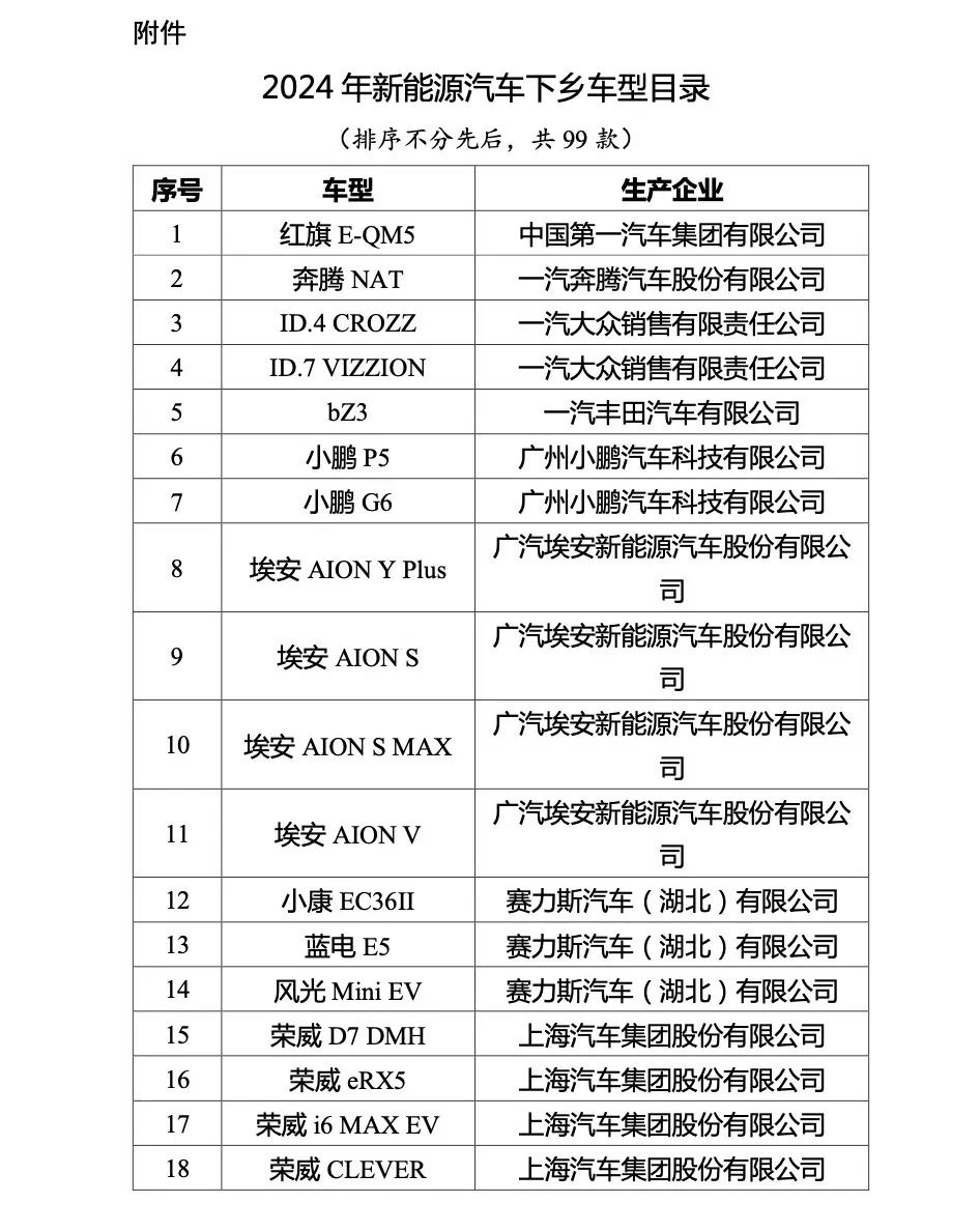 能源新集股票_新能源_能源新战略四个革命一个合作