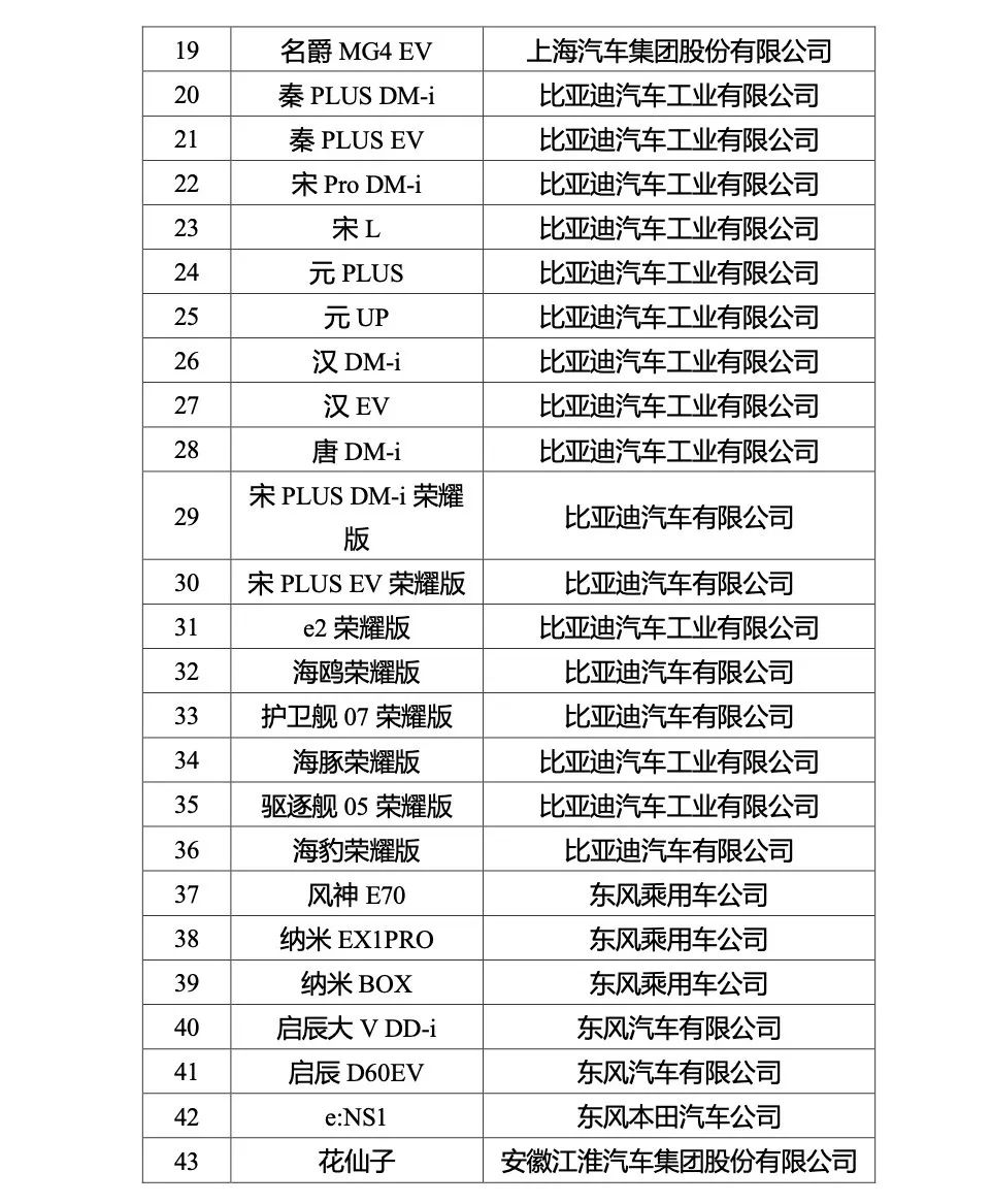 新能源_能源新集股票_能源新战略四个革命一个合作