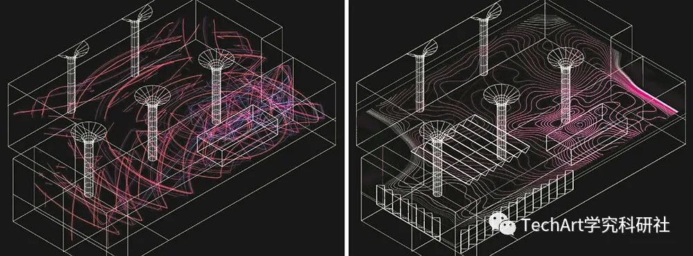 虚拟室内现实工具设计方案_虚拟现实室内设计工具_虚拟室内现实工具设计图