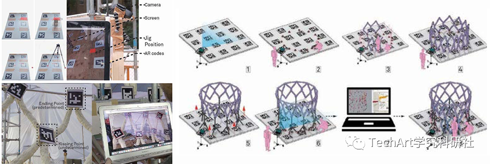 虚拟室内现实工具设计图_虚拟室内现实工具设计方案_虚拟现实室内设计工具