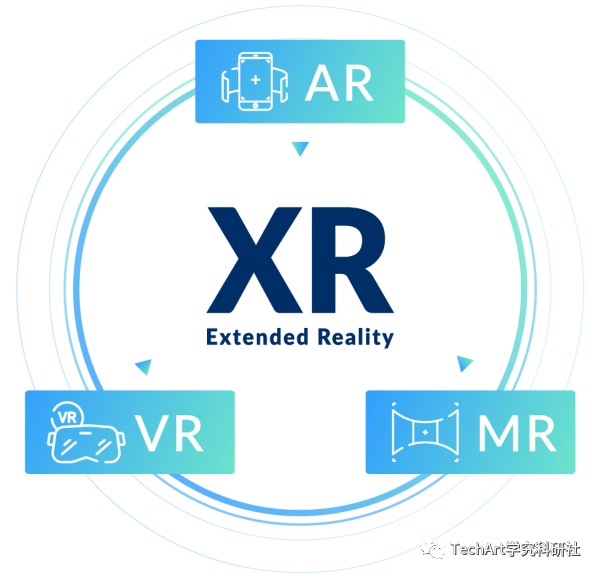 虚拟室内现实工具设计方案_虚拟现实室内设计工具_虚拟室内现实工具设计图