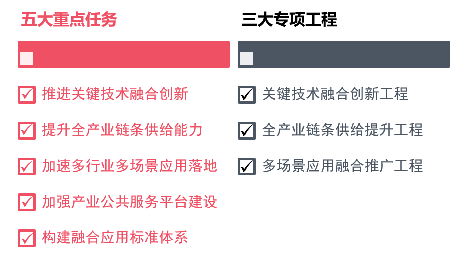 虚拟现实房地产投资_虚拟地产未来价值_虚拟房地产投资怎么玩