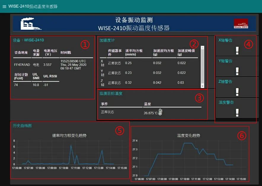 健康监测设备_健康监测装置_健康监测仪器