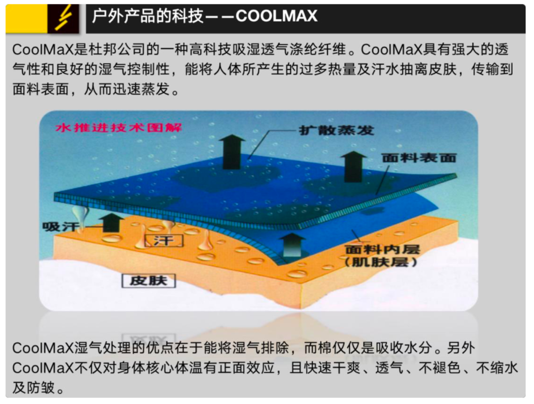 户外装备清单_户外装备_户外装备用品大全