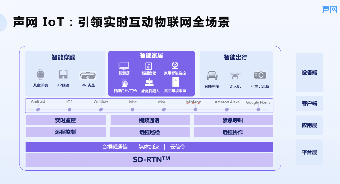 摄像家居智能头安全嘛_摄像家居智能头安全性高吗_智能家居安全摄像头