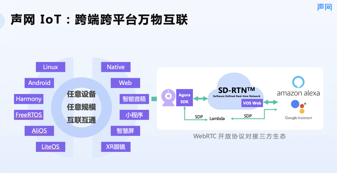 摄像家居智能头安全性高吗_摄像家居智能头安全嘛_智能家居安全摄像头