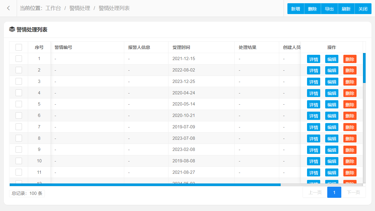 案件分析模型_智能案件分析_智能判案系统