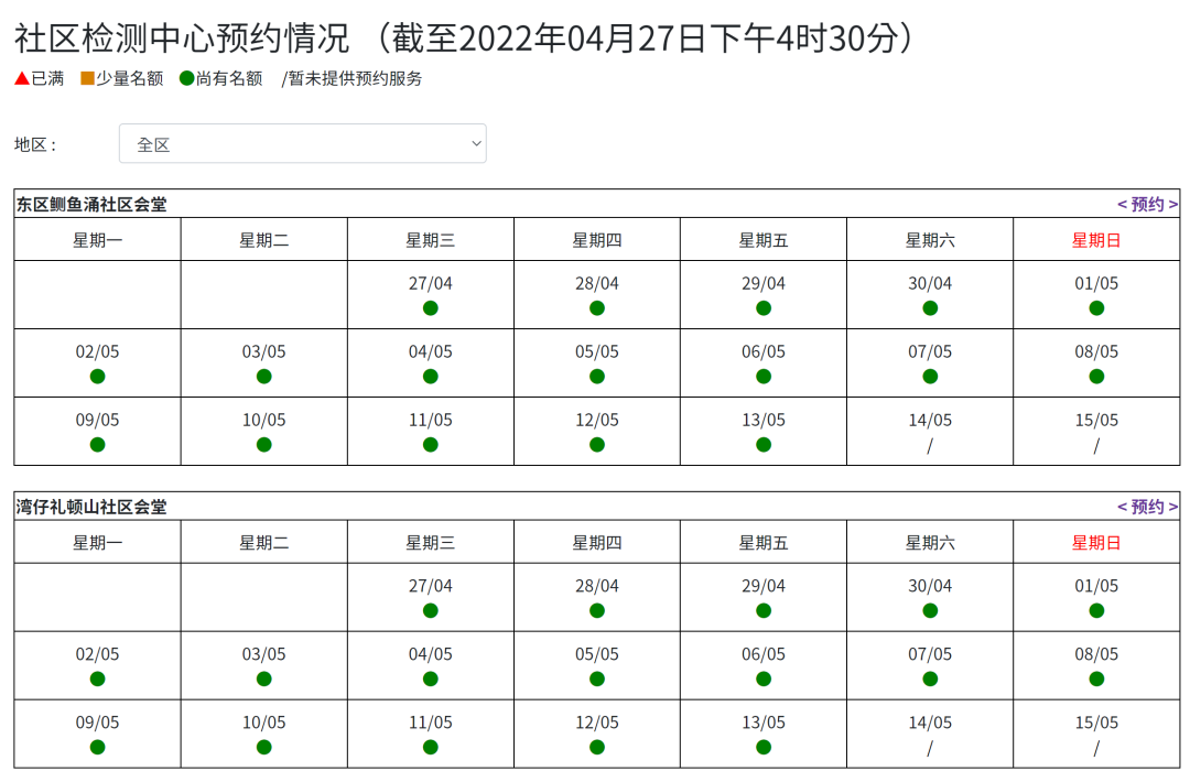 数据分析大屏可视化_数据分析大模型_大数据分析