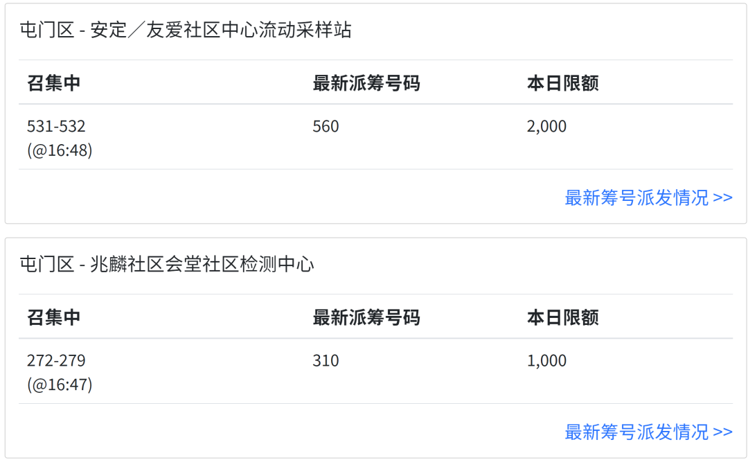 数据分析大屏可视化_数据分析大模型_大数据分析