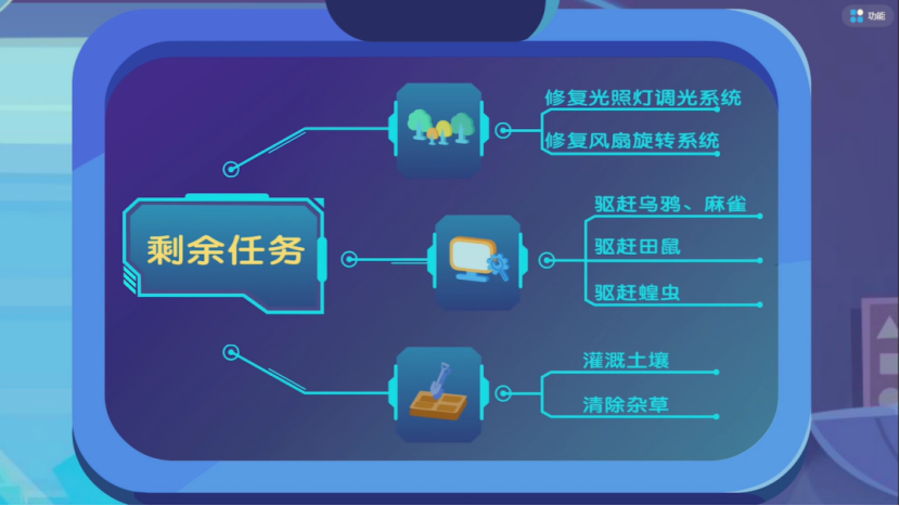 计算机编程零基础从哪学起_现在学编程还有用吗_编程学习