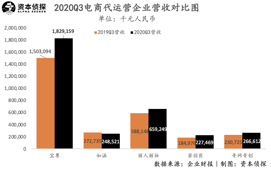 美妆博主直播带货_美妆博主带货可信吗_美妆博主直播平台