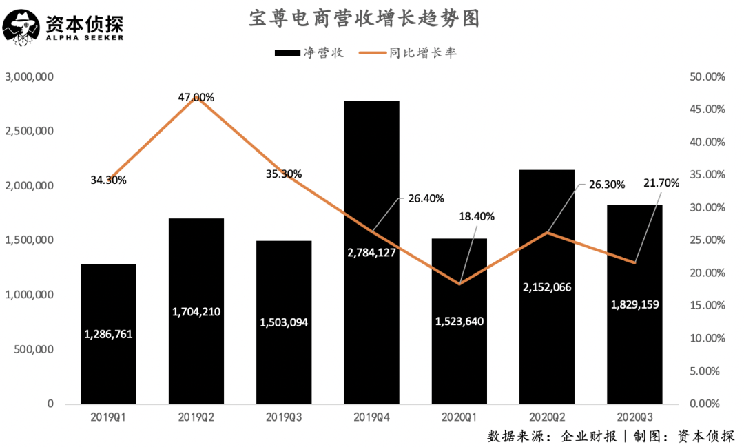 美妆博主直播带货_美妆博主直播平台_美妆博主带货可信吗