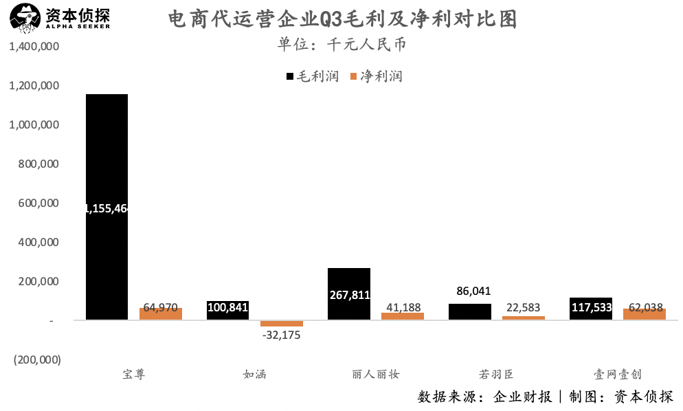 美妆博主带货可信吗_美妆博主直播带货_美妆博主直播平台