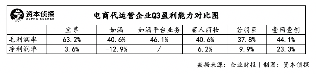 美妆博主直播带货_美妆博主直播平台_美妆博主带货可信吗