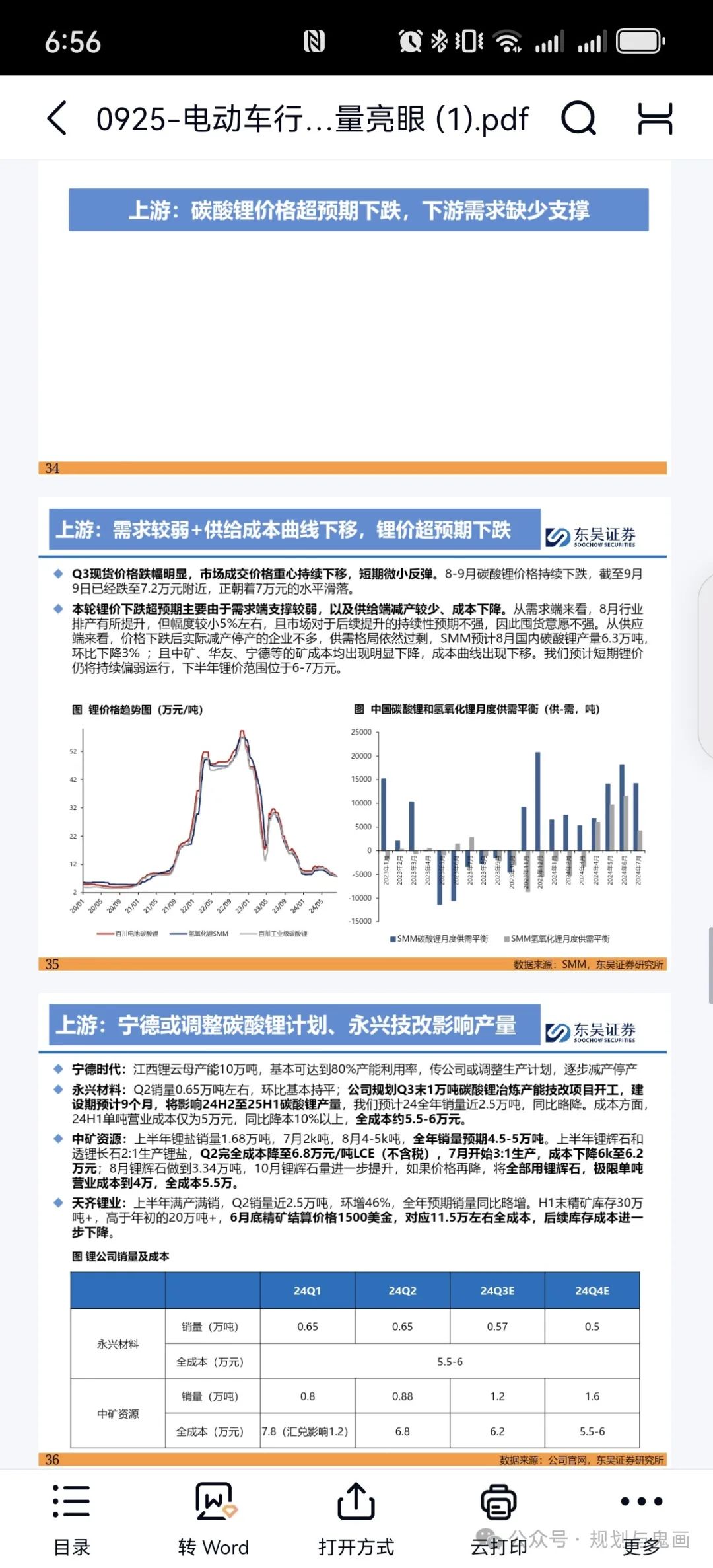 电动汽车分析市场调研_电动汽车市场分析_电动汽车分析市场前景