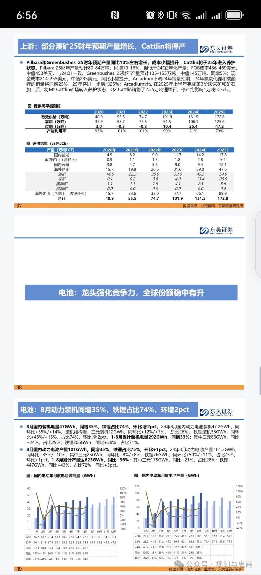 电动汽车市场分析_电动汽车分析市场调研_电动汽车分析市场前景