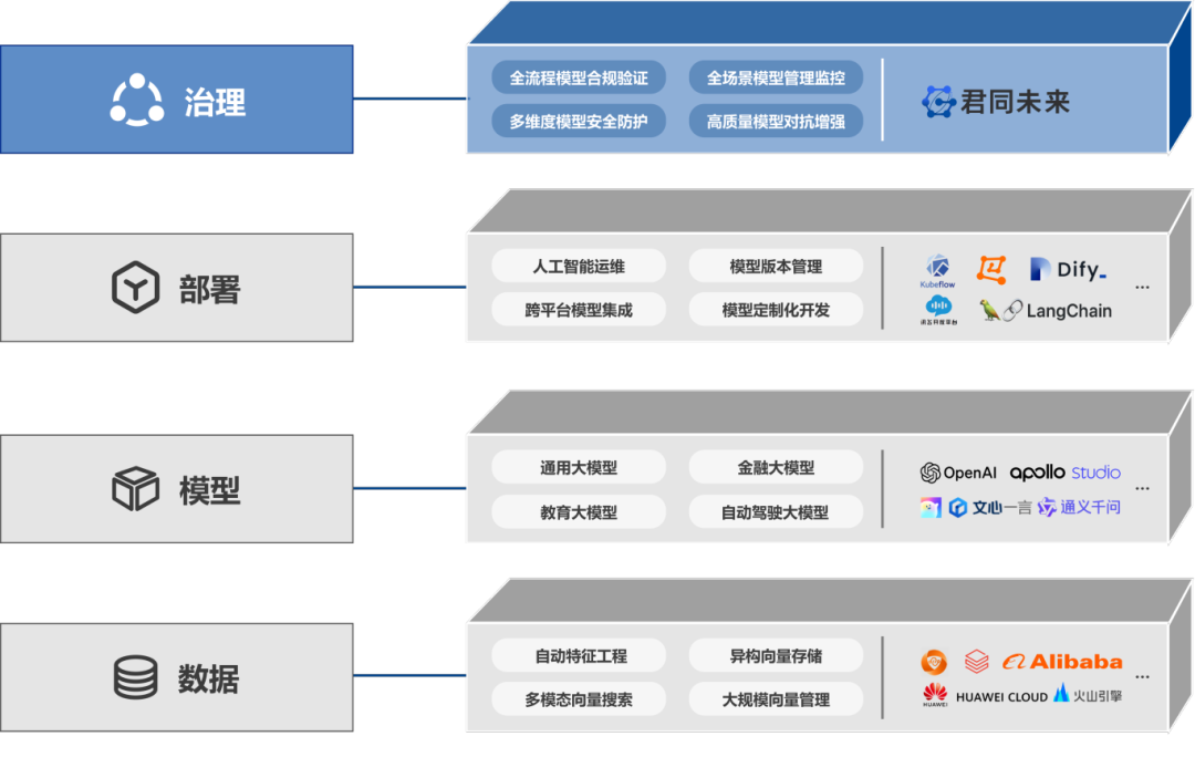 人工智能新闻_新闻人工智能2024_新闻人工智能技术作文800字