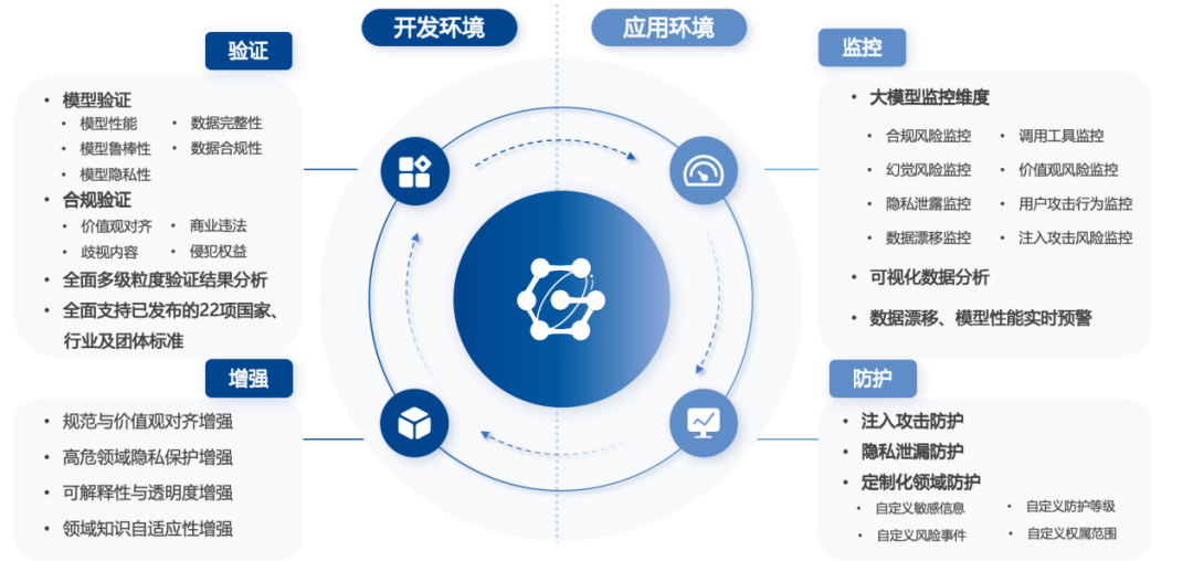 人工智能新闻_新闻人工智能技术作文800字_新闻人工智能2024