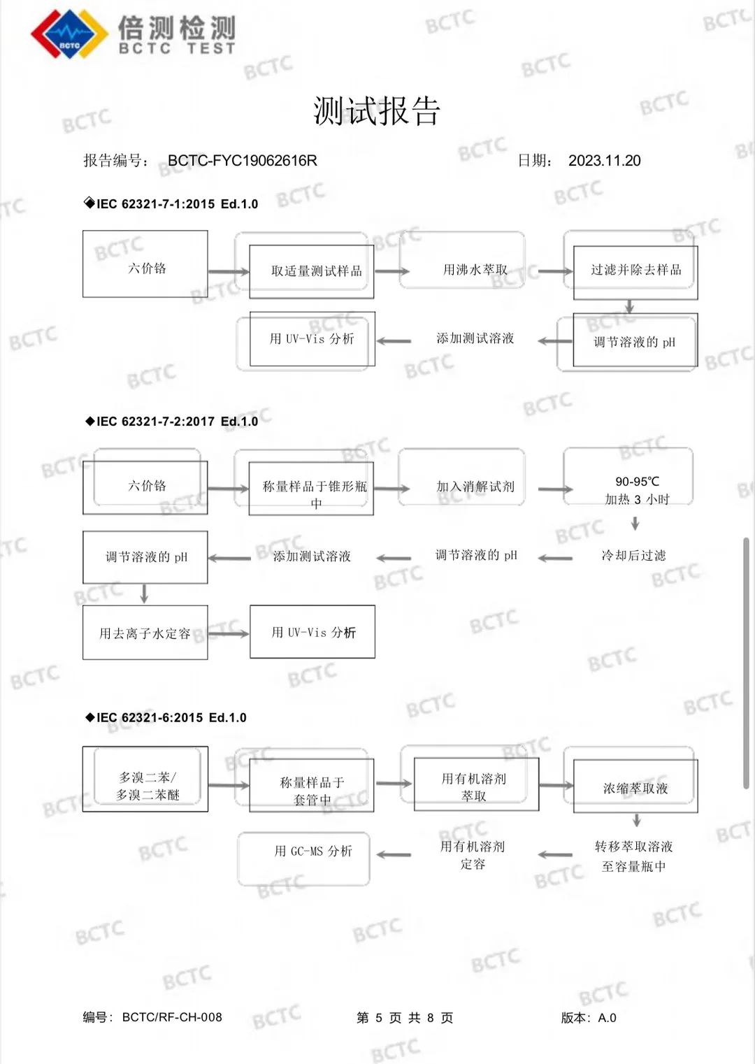 瑜伽垫推荐尺寸_瑜伽垫推荐_瑜伽垫推荐厚度