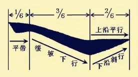 书法练习工具_书法工具_书法工具全套有哪些