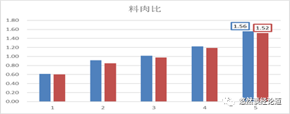 智能环境控制_智能控制环境论文_智能环境控制设备