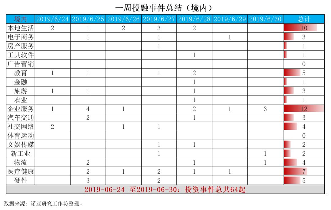 搜索宠物医院_宠物医院导航_地图宠物医院