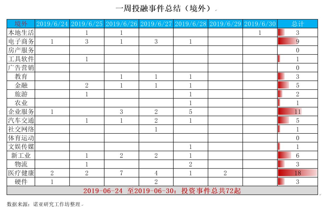 地图宠物医院_搜索宠物医院_宠物医院导航