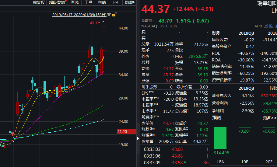 无人零售_零售无人售货饮料_零售无人机