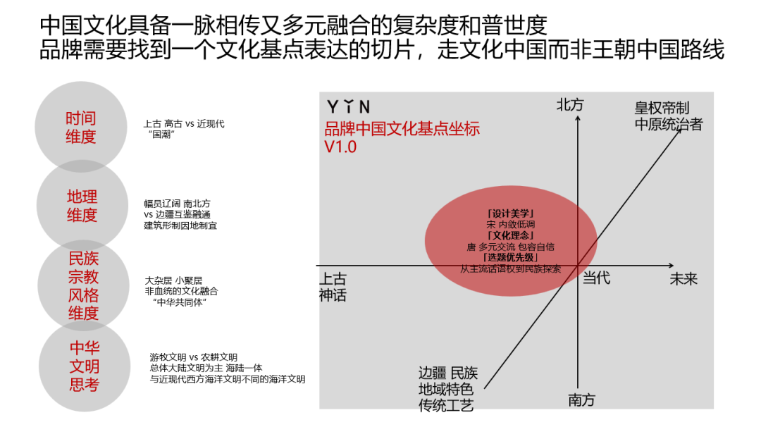 珠宝品牌排行榜_珠宝品牌_珠宝品牌取名