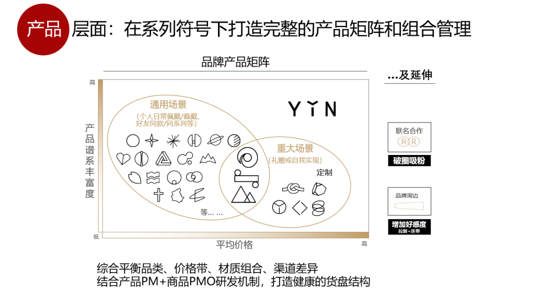 珠宝品牌排行榜_珠宝品牌_珠宝品牌取名