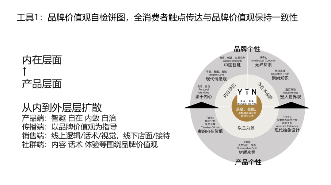 珠宝品牌_珠宝品牌取名_珠宝品牌排行榜