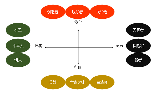 珠宝品牌_珠宝品牌排行榜_珠宝品牌取名