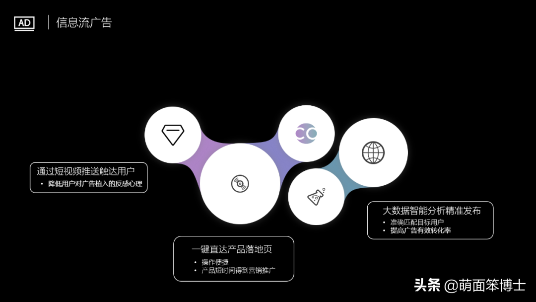 短视频营销_短视频营销经典案例_短视频营销百度百科