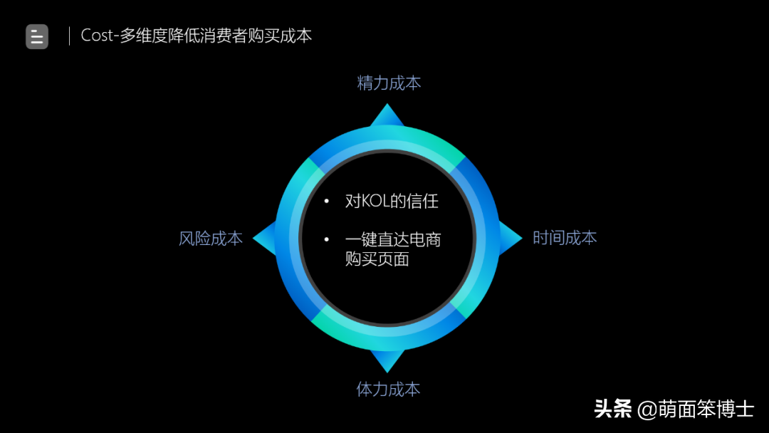 短视频营销经典案例_短视频营销百度百科_短视频营销