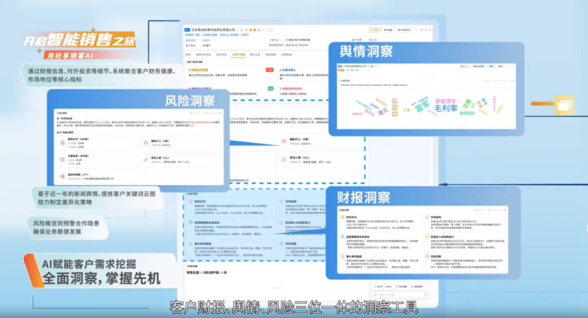 智能客户关系管理_智能关系客户管理方案_客户智能体系