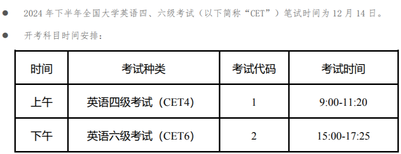 六级英语单词_英语四六级_六级英语多少分算过